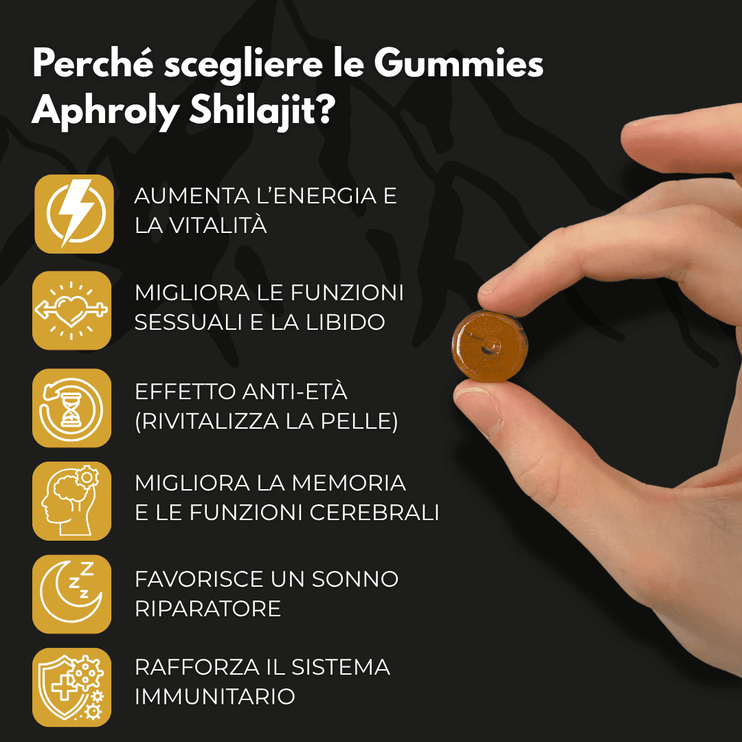 Gummies di Shilajit Puro dell’Himalaya – Aphroly®