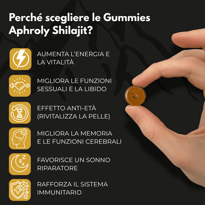 Gummies di Shilajit Puro dell’Himalaya – Aphroly®